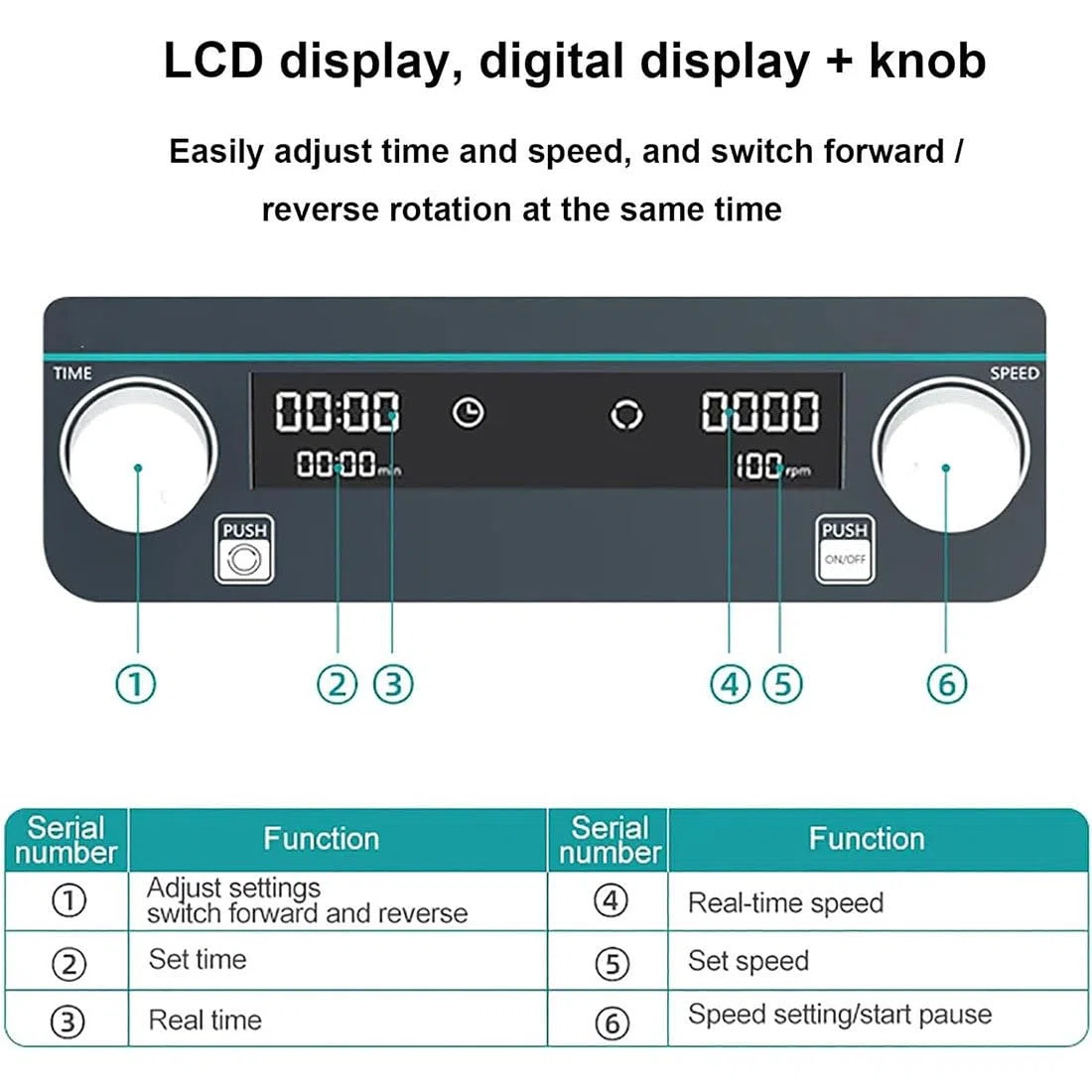 Cyfrowy mieszadło magnetyczne LCD, 5 l - 50 l, duża pojemność magnetyczna płytka mieszająca z prędkością 50-1500 obr./min, mikser magnetyczny, mieszadła laboratoryjne