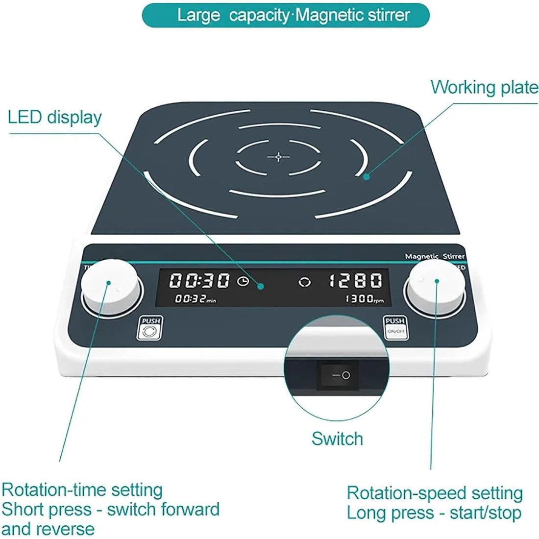 Cyfrowy mieszadło magnetyczne LCD, 5 l - 50 l, duża pojemność magnetyczna płytka mieszająca z prędkością 50-1500 obr./min, mikser magnetyczny, mieszadła laboratoryjne