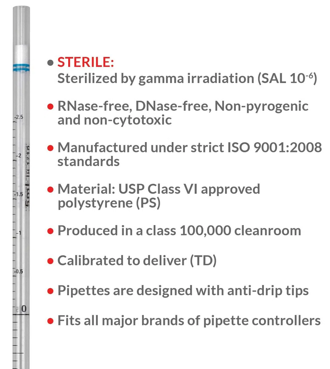 Globe Scientific UniPlast 1740 pipety serologiczne, styropianowe pipety ze standardową końcówką 296 mm, sterylne niebieskie paski, 5 ml, 250 szt